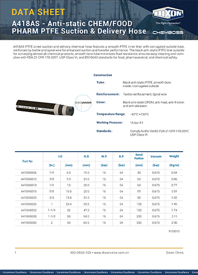 A418AS_Anti-static_CHEM_FOOD_PHARM_PTFE_Suction_Delivery_Hose_EN