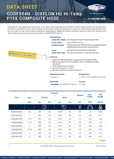 CODE954N_DIXFLON_HD_Hi-Temp_PTFE_COMPOSITE_HOSE_EN