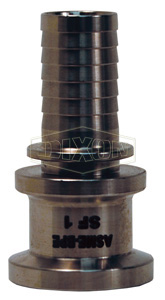 True ID Mini Sanitary Tri-Clamp