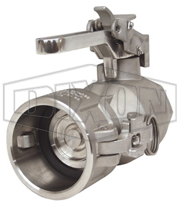 Cam & Groove Actuator Style Coupler