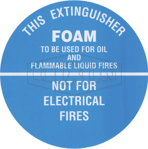 Fire Extinguisher Sign