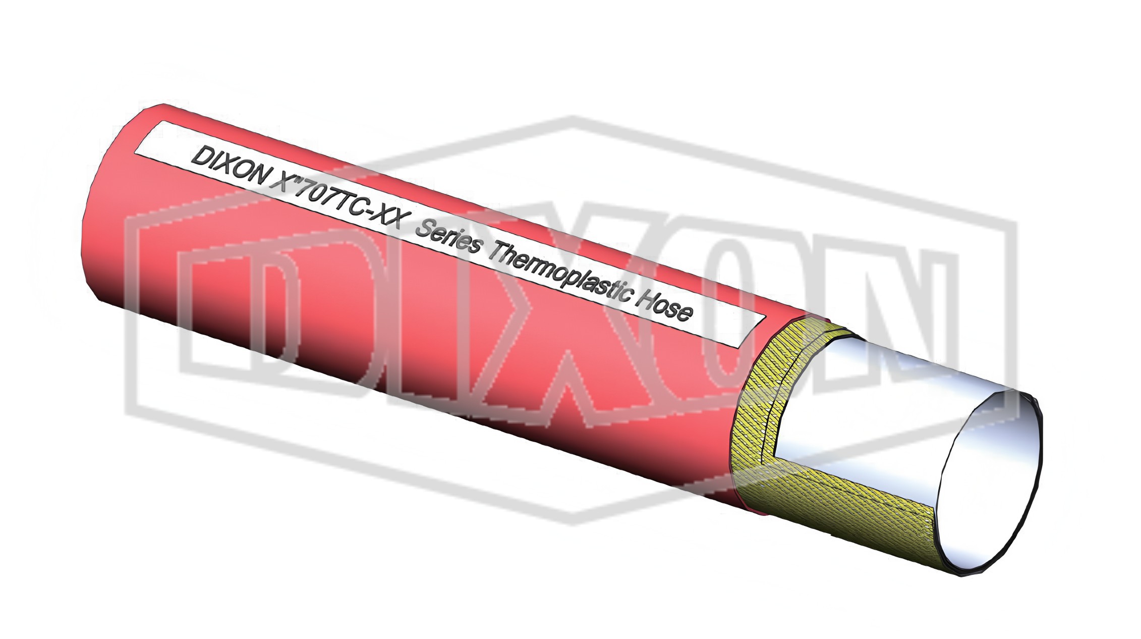 Thermoplastic Hose A707TC Series